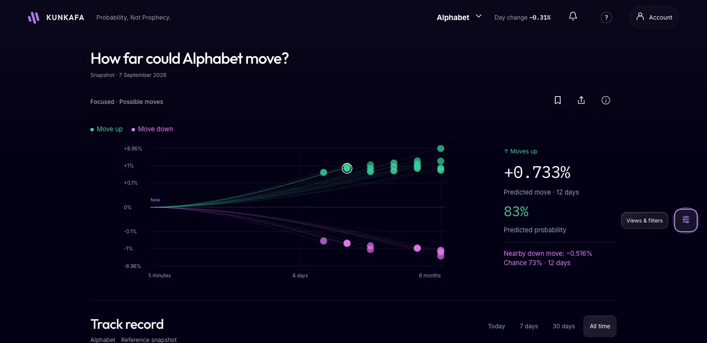 The picture: the forecast at desktop width