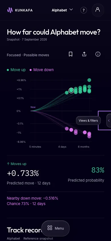 The picture: the forecast at phone width