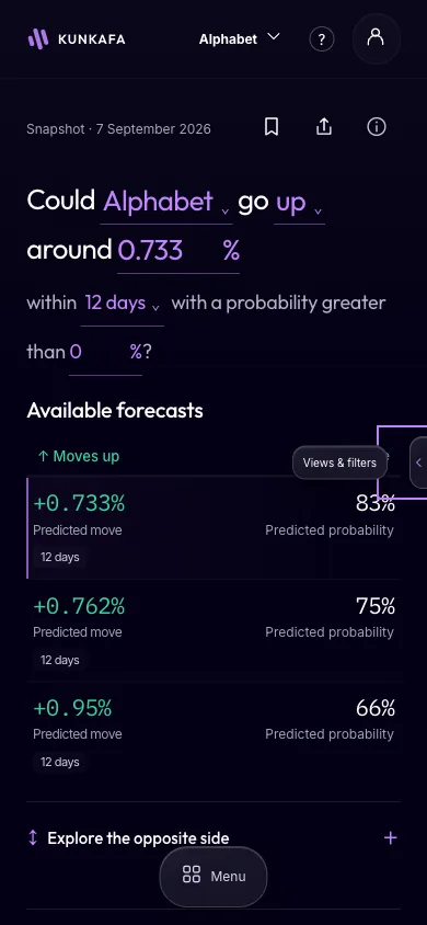 The question: the forecast at phone width